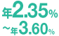 年2.35%〜年3.60%