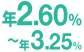 年2.60%〜年3.25%