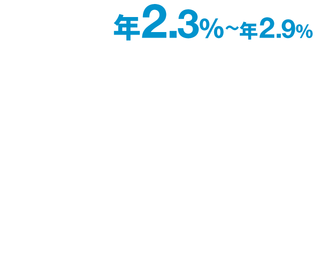 年2.3%〜年2.9%