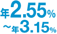 年2.55%〜年3.15%