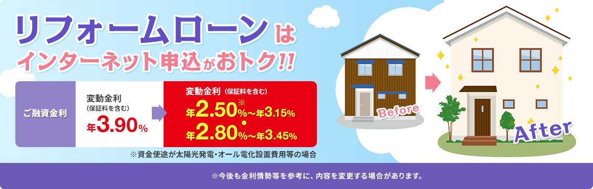 リフォームローンはインターネット申込がおトク!! ご融資金利 変動金利（保証料を含む）年3.90% -> 変動金利（保証料を含む）年2.50%〜年3.15%(※)・年2.80%〜年3.45%　※資金使途が太陽光発電・オール電化設置費用等の場合