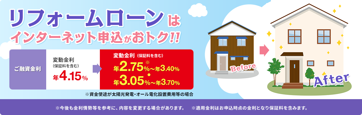 リフォームローンはインターネット申込がおトク!! ご融資金利 変動金利（保証料を含む）年4.15% -> 変動金利（保証料を含む）年2.75%〜年3.40%(※)・年3.05%〜年3.70%　※資金使途が太陽光発電・オール電化設置費用等の場合