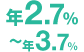 年2.7%〜年3.7%