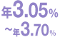 年3.05%〜年3.70%