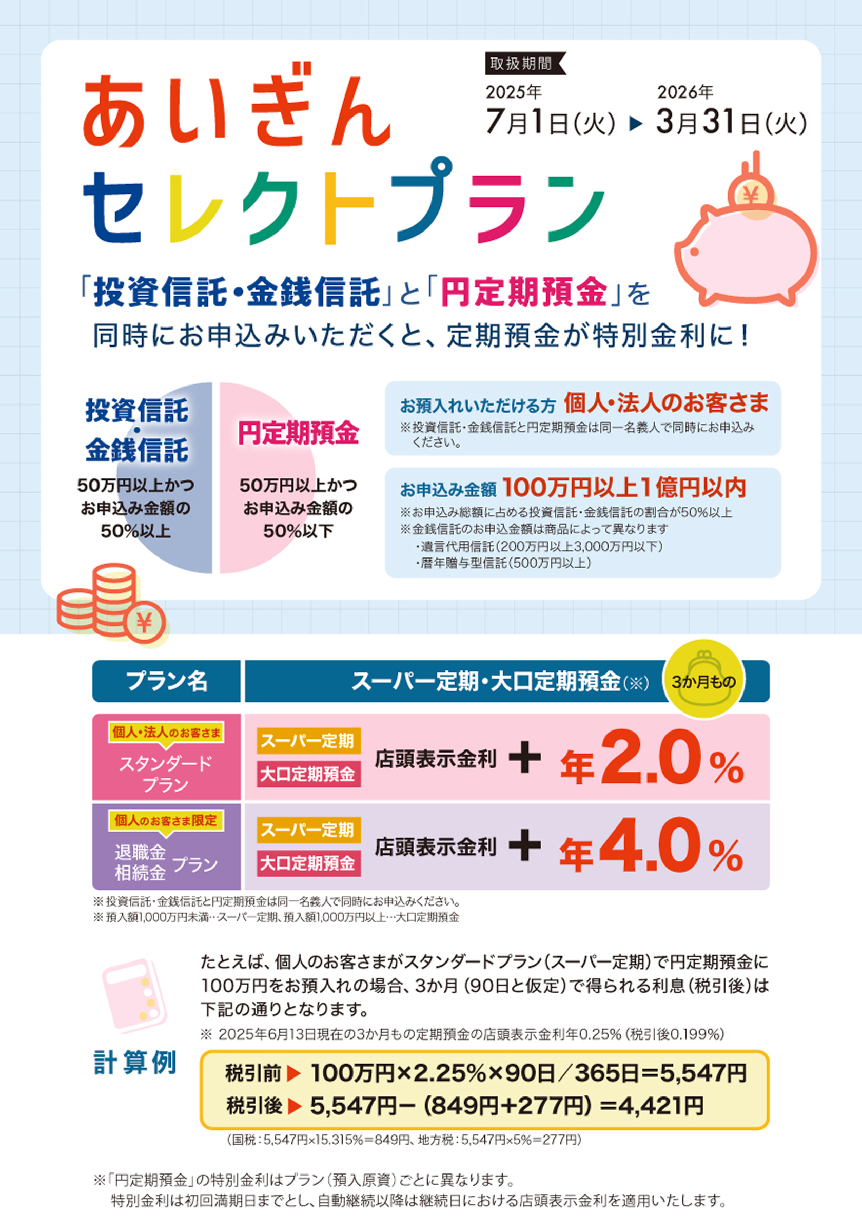 あいぎんセレクトプラン画像