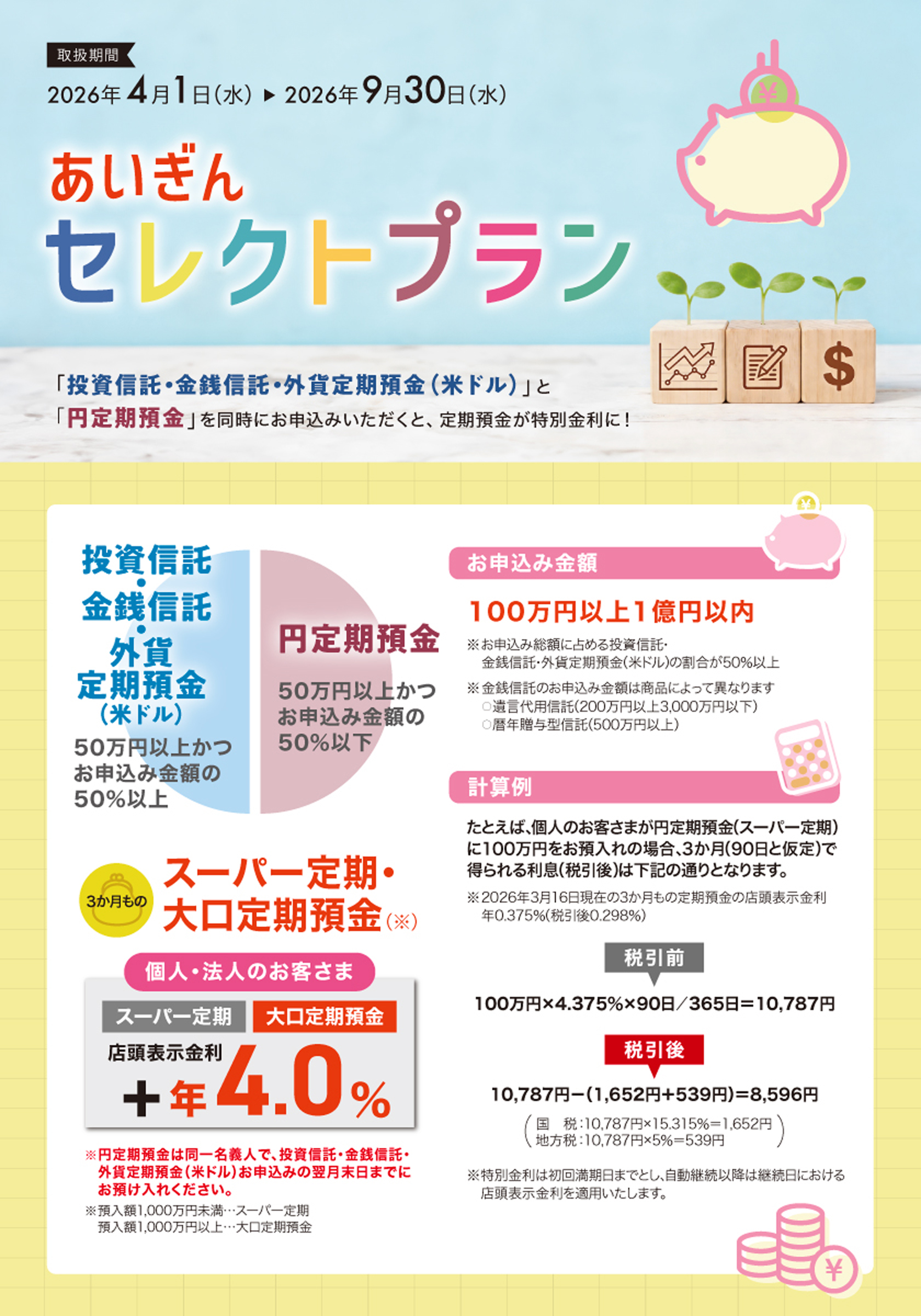 あいぎんセレクトプラン画像