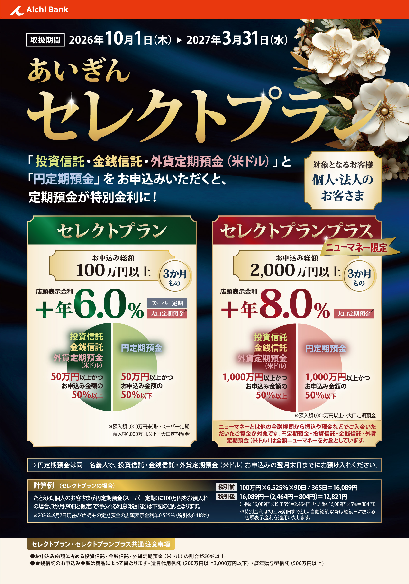 あいぎんセレクトプラン画像