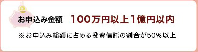 あいぎんセレクトプラン画像