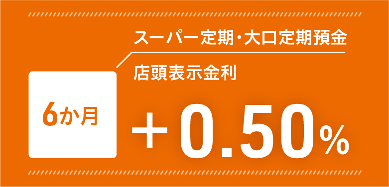 スーパー定期・大口定期預金　6か月　店頭表示金利＋0.50％