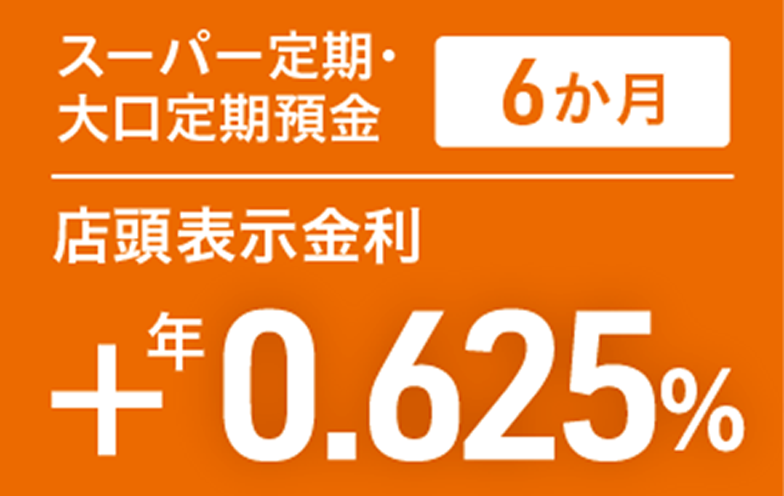 スーパー定期・大口定期預金　6か月　店頭表示金利＋年0.625％