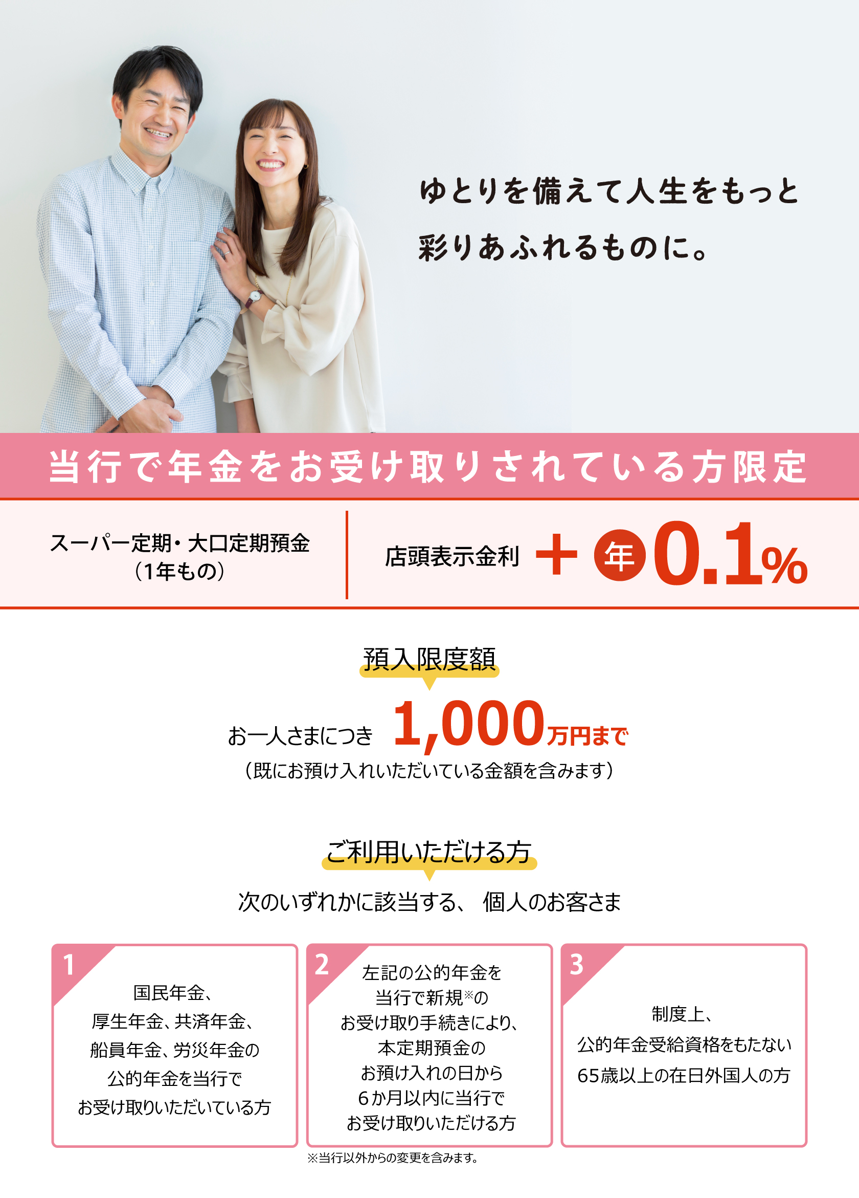 あいぎんスーパー定期・大口定期預金「ゆうゆう」の商品概要イメージ画像です