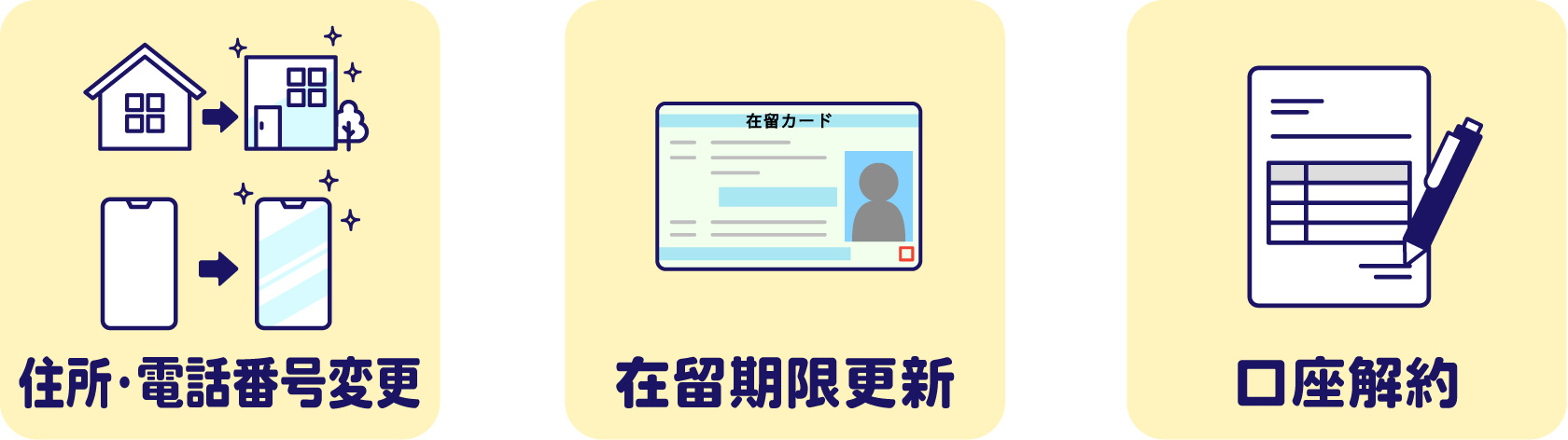 住所・電話番号変更、在留期限更新、口座解約