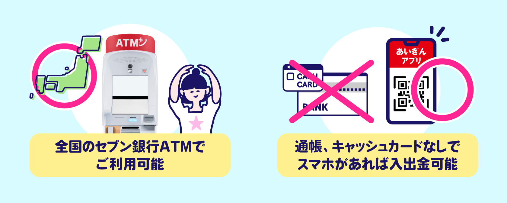 全国のセブン銀行ATMでご利用可能　通帳、キャッシュカードなしでスマホがあれば入出金可能